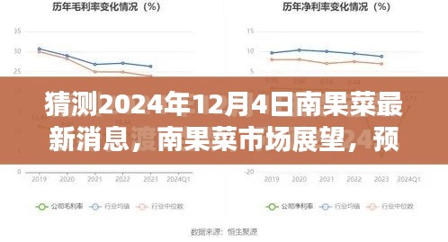 第1697页