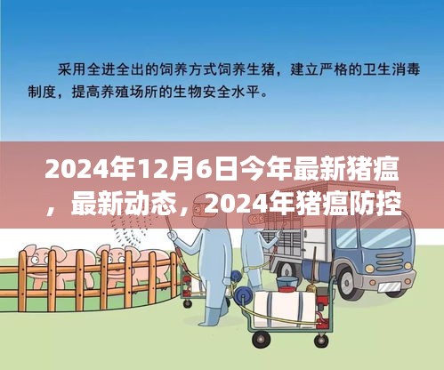 第1687页