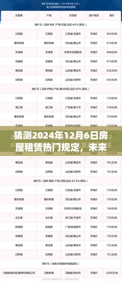 第1684页