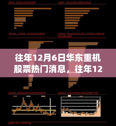 第1660页