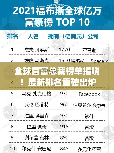 还朴反古