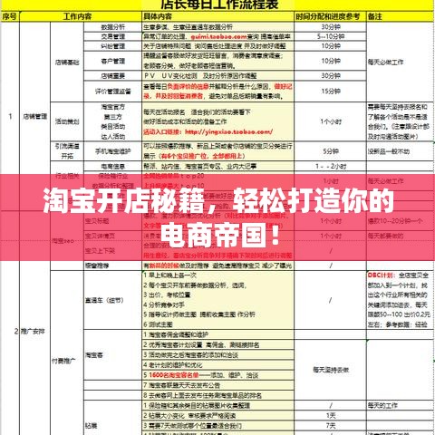 淘宝开店秘籍，轻松打造你的电商帝国！