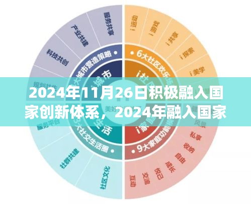 第1868页