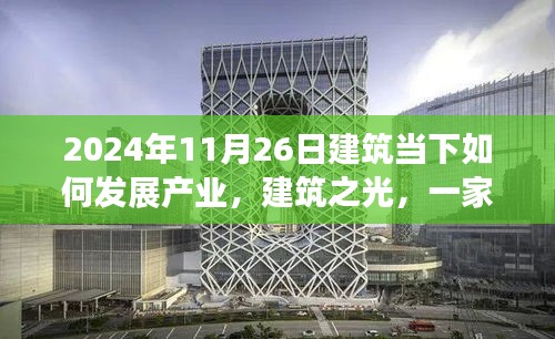 新闻动态 第261页