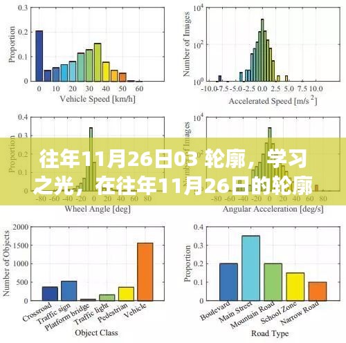 第1842页