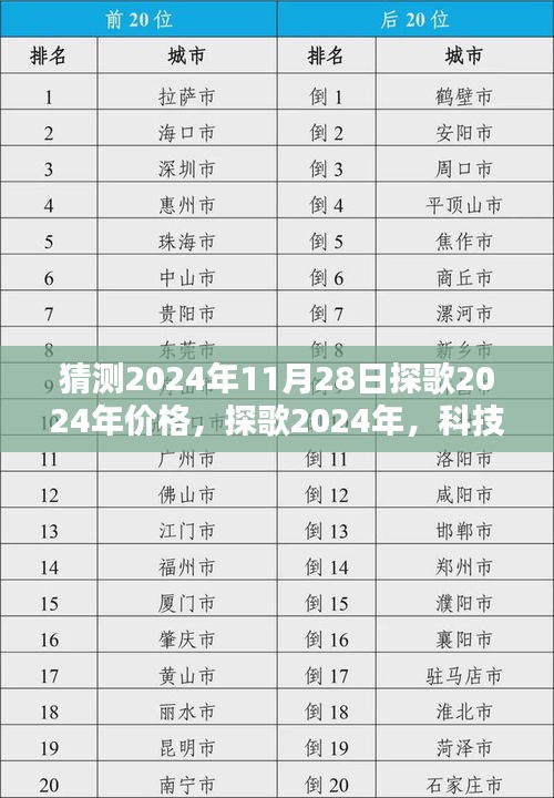联系我们 第229页