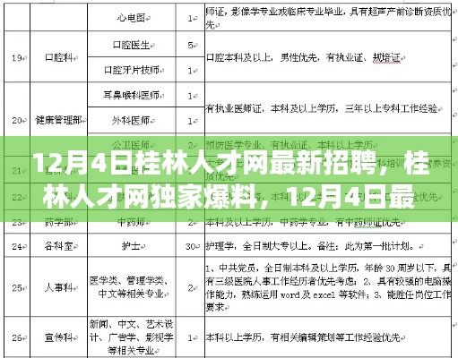 六鹢退飞 第3页