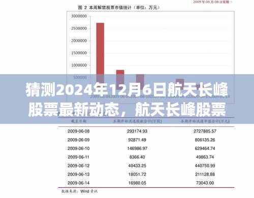 眼张失道 第3页