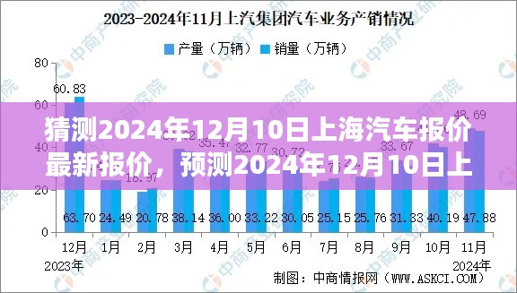 新闻动态 第224页