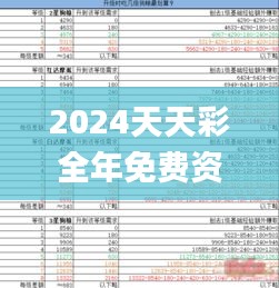 资料中心 第166页