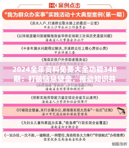 2024全年资料免费大全功能348期：打破信息壁垒，推动知识共享