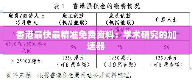 量入为出 第4页