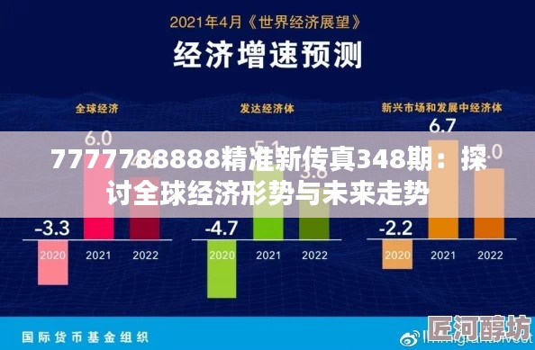 新闻动态 第206页