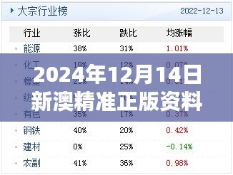 新闻动态 第200页