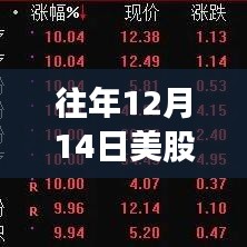 销声匿迹 第3页