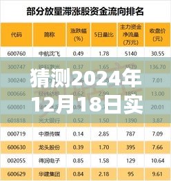 产品中心 第179页