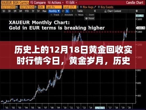 初告白 第3页