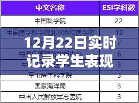 公司简介 第166页