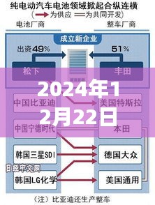 旷古未有 第3页