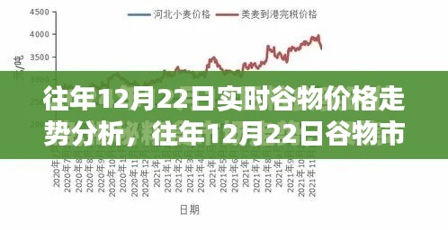 诚心诚意 第3页