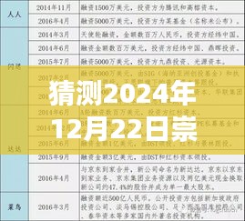 明眸皓齿 第3页