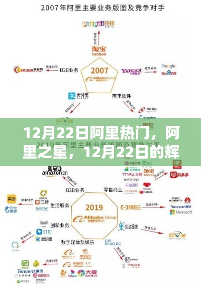 草率收兵 第3页
