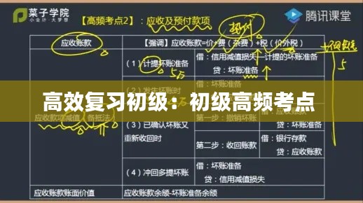 新闻动态 第128页