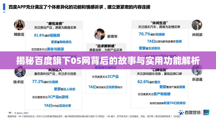 公司简介 第70页