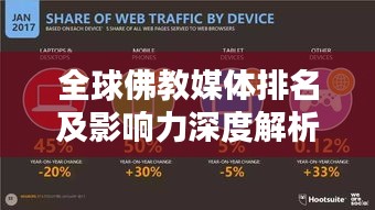 厂房环境 第58页