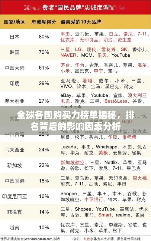 公司简介 第15页