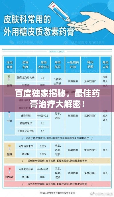 不耻下问