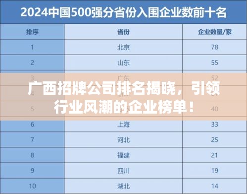 罗含梦鸟