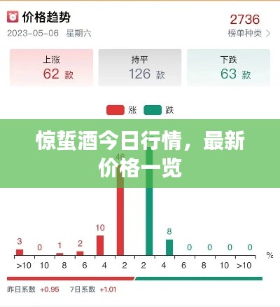 骨瘦如柴
